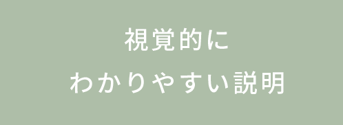 セメントの材質にもこだわった詰め物・被せ物